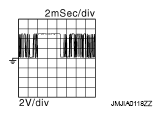 G05223233