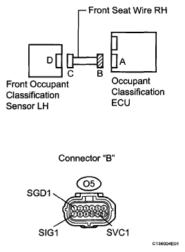 G05236523
