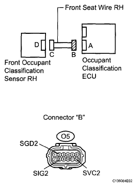 G05236528