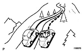 G05243638