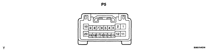 G05243864
