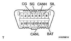 G05243869