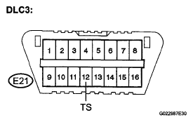 G05250470