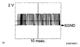 G05252207