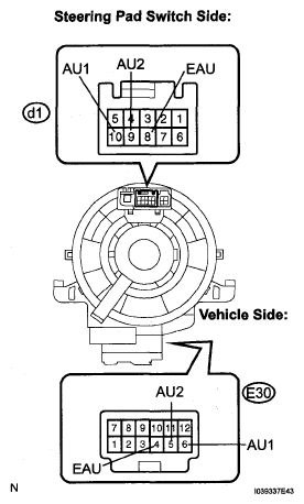 G05253294
