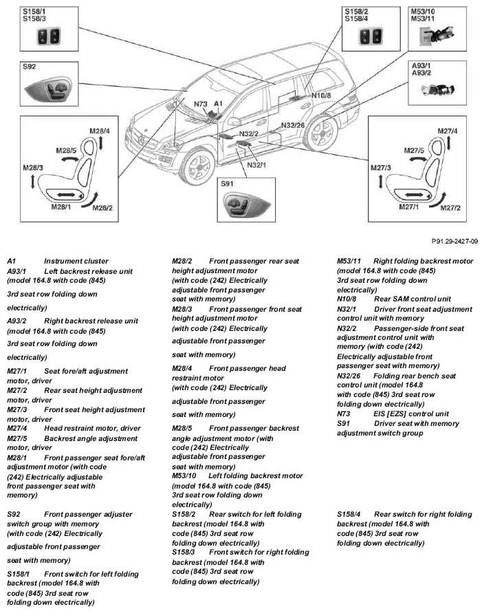 G05260909