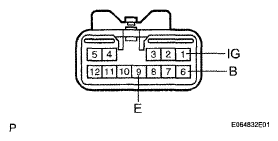 G05265736