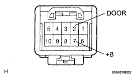 G05265746