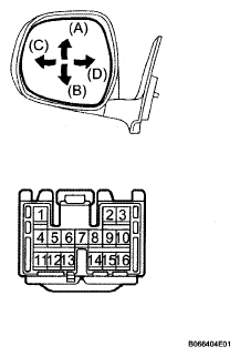 G05266844