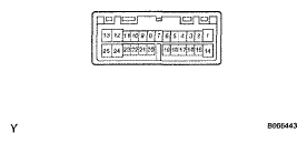 G05266855