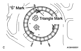 G05271574