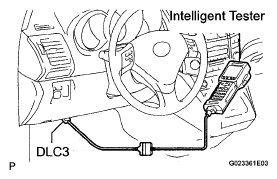 G05271739