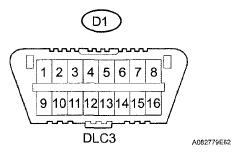 G05271741