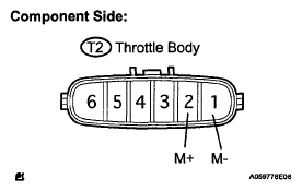 G05275663