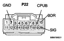 G05281072