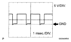 G05282625
