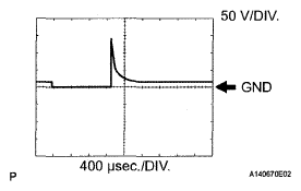 G05285045