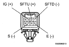 G05289768
