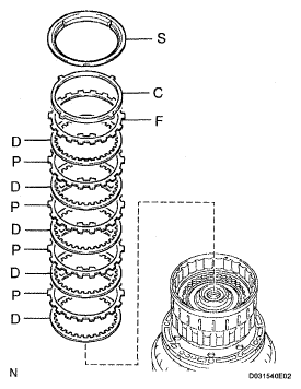 G05290120