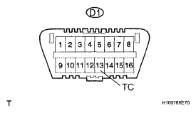 G05290701