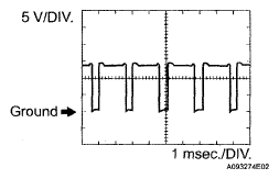 G05291276