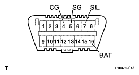 G05291704