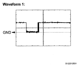 G05292495