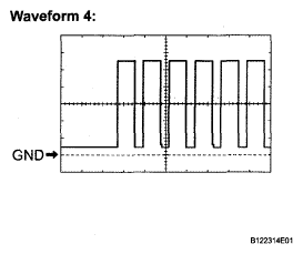 G05292502