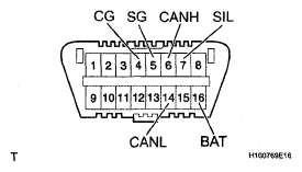 G05292507