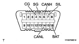 G05292946