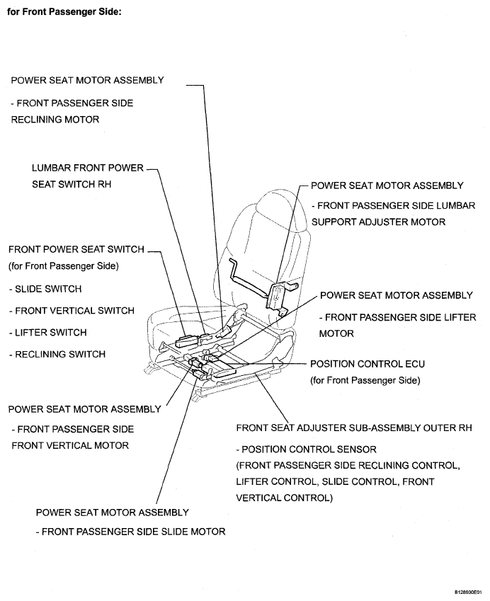 G05293671
