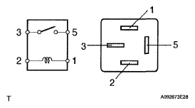 G05293683