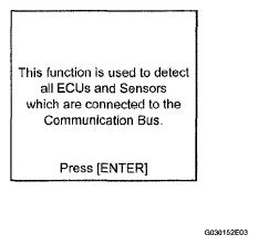 G05294547