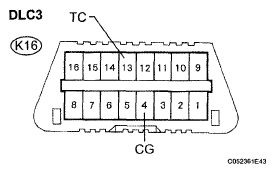 G05295806