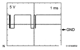 G05296381