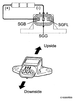 G05296519