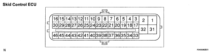 G05296900