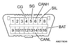 G05299227