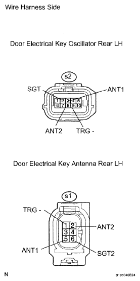 G05299246