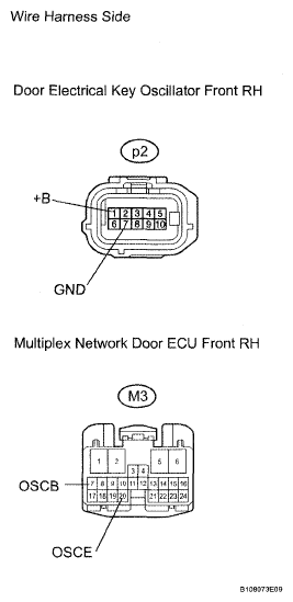 G05299260