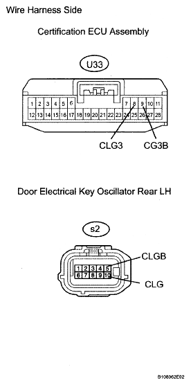 G05299263