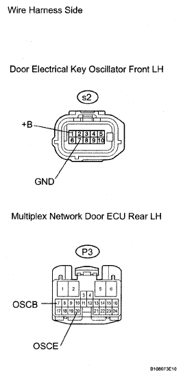 G05299265