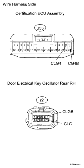 G05299268