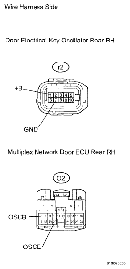 G05299270