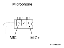 G05299562