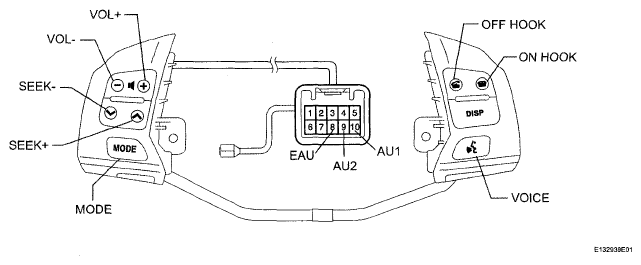 G05299841