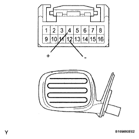 G05300293