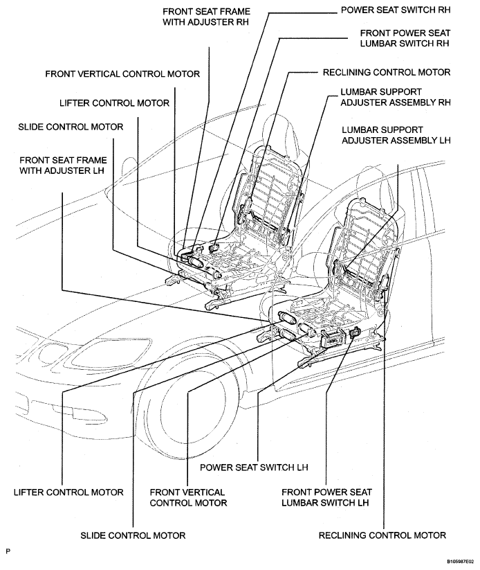 G05300441