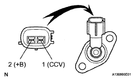 G05303214