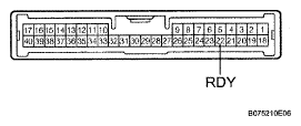 G05303645
